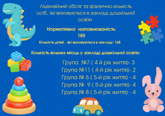 /Files/images/наповнюваність.png