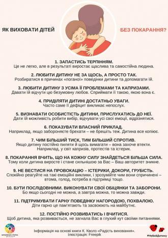 /Files/images/yak_vihovati_ditinu_bez_pokarannya/48324897_976030199259915_3725593312749420544_n.jpg